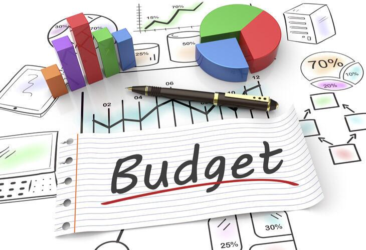Le budget 2025